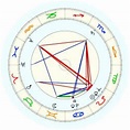 Tony Bennett, horoscope for birth date 3 August 1926, born in Long ...
