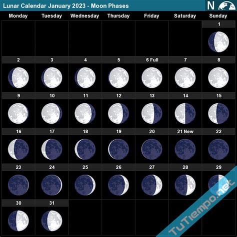 Lunar Calendar January 2023 Moon Phases