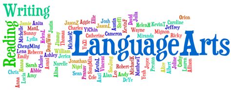 Is to pair them by medium: Language Arts - Avoca School District 37