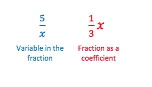 In the previous lessons, you learned that a fraction is part of a whole. How to Add Fractions with Variables | Study.com