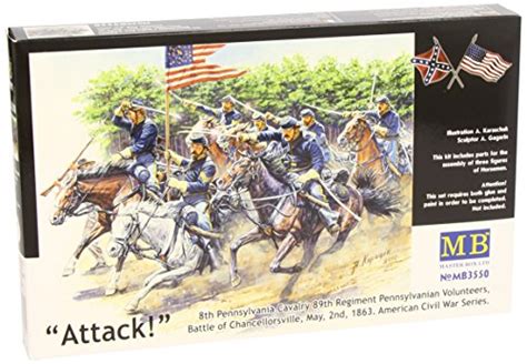 Best Civil War Diorama Kits To Bring The Conflict To Life