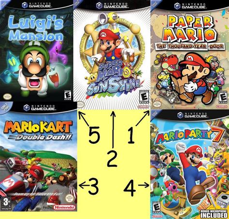 My Top 5 Gamecube Mario Games By Painbooster1 On Deviantart