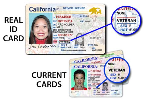 Veteran Designation Gets An Update On New California Driver Licenses