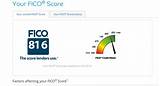Pictures of Fico Vs Credit Bureau Scores