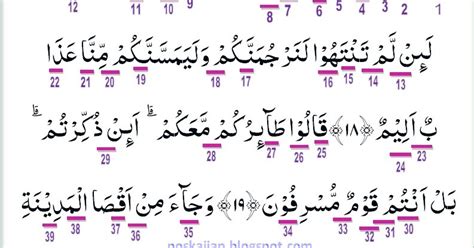 Surat yaasin hanyalah sebagian kecil dari al qur'an yang penuh hikmah. Hukum Tajwid Al-Quran Surat Yasin Ayat 17-20 Lengkap ...