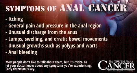 Anal Cancer Pictures