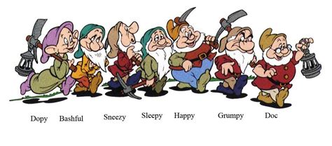 Seven Dwarfs Alchetron The Free Social Encyclopedia