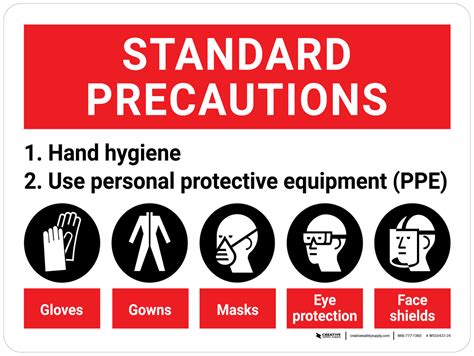 Standard Precautions Hand Hygieneuse Ppe With Icons Wall Sign