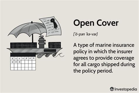 Open Cover Definition