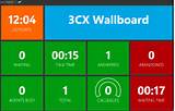 Images of Call Center Wallboard