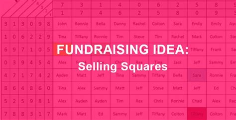 Fundraising Idea Selling Squares Pledge The Pink