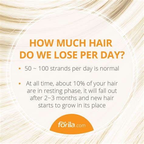 How much everyday hair loss is normal? How much hair do we lose per day? ‪#‎hairloss ...