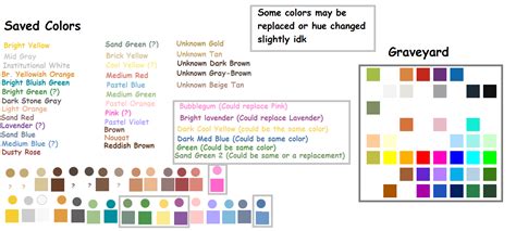 Roblox Color Ids List Zonealarm Results - roblox color id