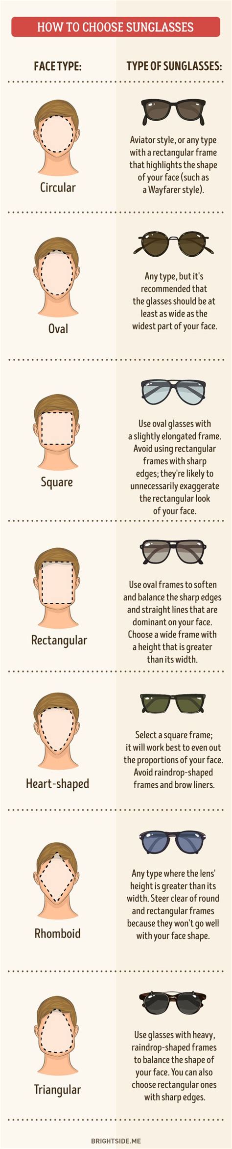 How To Chose Sunglasses Based On Your Face Type Fashion Sunglasses