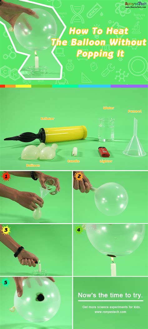Easy Science Experiments Science Projects Water Balloons The Balloon