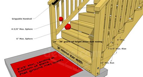 Deck railings and height requirements. Deck stair landing code | Deck design and Ideas