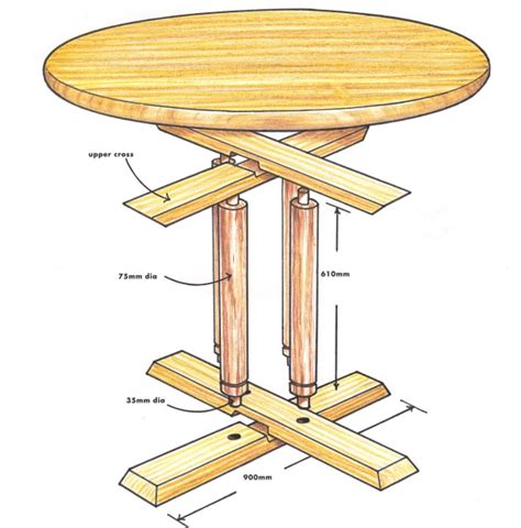 Project Making A Round Table Australian Wood Review