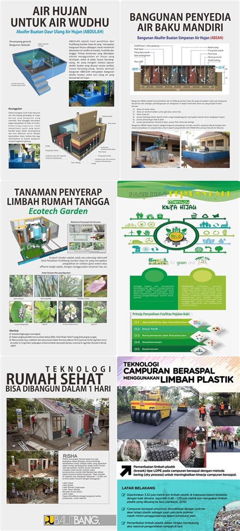 Tulisan ini ingin mengerti tentang material organik dapat diproses menjadi kompos dengan faktor rasio c/n dan proses pengomposan sampah dikerjakan oleh tedapat dua jenis dekomposisi sampah yaitu cepat 47,743% dan lambat 52,257%. Mengelola Sampah Organik Rumah Tangga dengan Bijak | Nia Haryanto's Blog