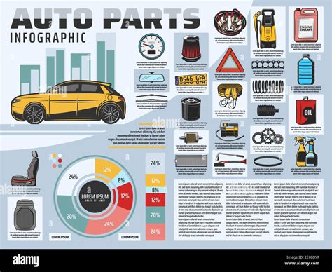 Car Service Auto Parts And Accessories Infographics Vehicle Motor Oil