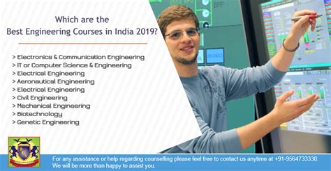 Which Are The Best Engineering Courses In India 2019 Bright