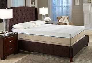 Invest in comfortable, restful sleep for your family with mattresses that suit individual sleeping styles and preferred levels of firmness. Full Mattresses | Costco
