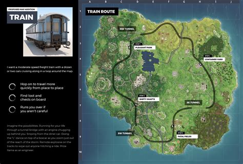 Help support & rank creators by liking their maps. Train Route Concept : FortNiteBR