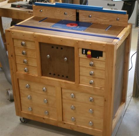 Router Table Kreg Owners Community