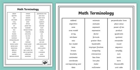 Math Terminology Word Mat For 3rd 5th Grade Twinkl
