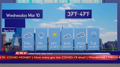 Weather Forecast New York New York New York Weather Forecast And Local