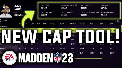 Madden 23 Rollover Cap And How To Manage Your Cap Room In Franchise
