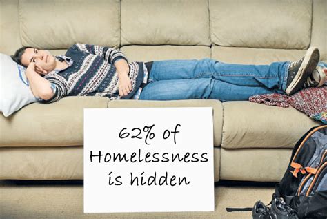 Homelessness