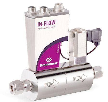 Ship hunkering applications and fuel consumption. New Features for Industrial Gas Flow Meters