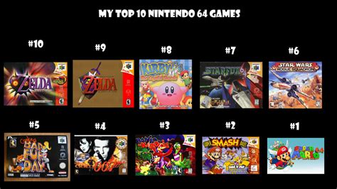 My Top 10 Nintendo 64 Games By Alexmination98 On Deviantart