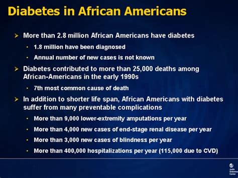 diabetes among african americans in the united states