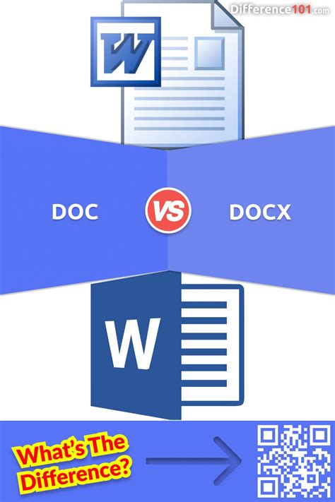 Doc Vs Docx What Is The Difference Between Doc And Docx Microsoft
