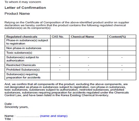 Register Of Chemicals Hazardous To Health Appendix 5 Form