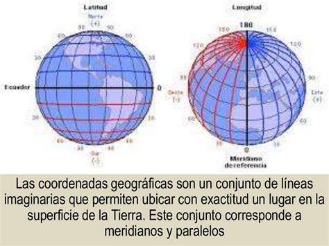 Coordenadas Geográficas