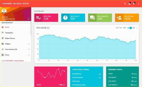 Asp Net Dashboard Templates Free Download Printable Templates