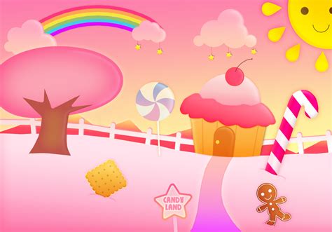 Candy Land Candyland Rainbow Wallpaper Candy