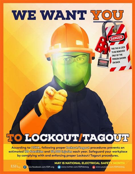 Lockout Tagout Cartoons Safety