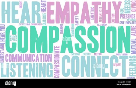 Compassion Word Cloud On A White Background Stock Vector Image And Art