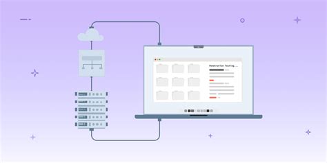 Network Penetration Test Methodology Appknox - vrogue.co