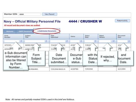 Ppt Official Military Personnel File Ompf Command View And