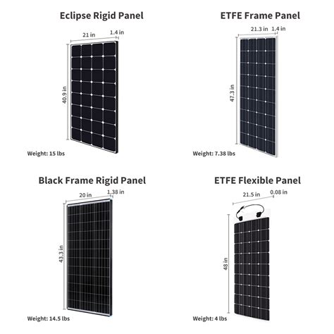 Renogy 800 Watts 1224 Volt Solar Panel Premium Kit With Mppt Renogy Solar