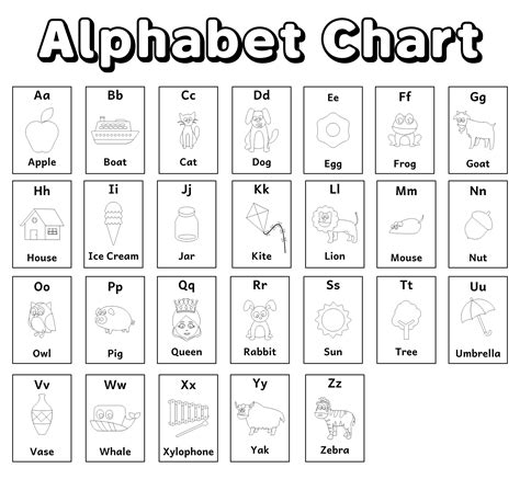 Black And White Alphabet Chart Printable Alphabet Chart Printable My
