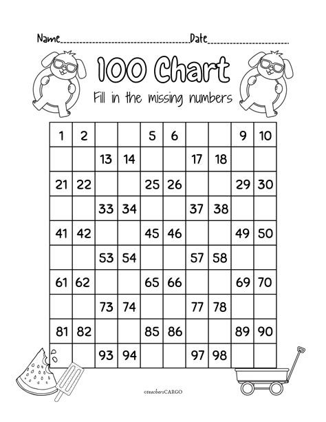 100 Chart Missing Number Fill In The Missing Numbers Worksheet Made