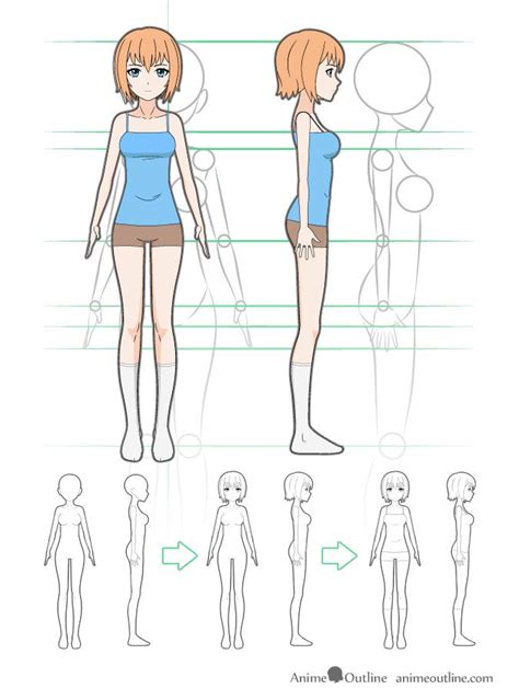 I tend to draw better without guide lines. Image result for how to draw manga girl | Drawing anime bodies, Cartoon drawings, Cartoon ...