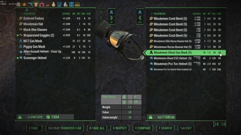 4estgimp Militarised Minutemen Patches Addon At Fallout 4 Nexus