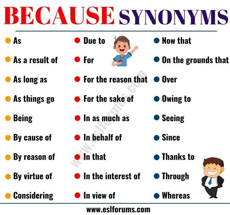 because synonym 27 useful synonyms for because esl forums english vocabulary words english