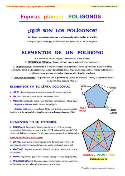 Ejemplos De Poligonos Irregulares Andreas Dodd